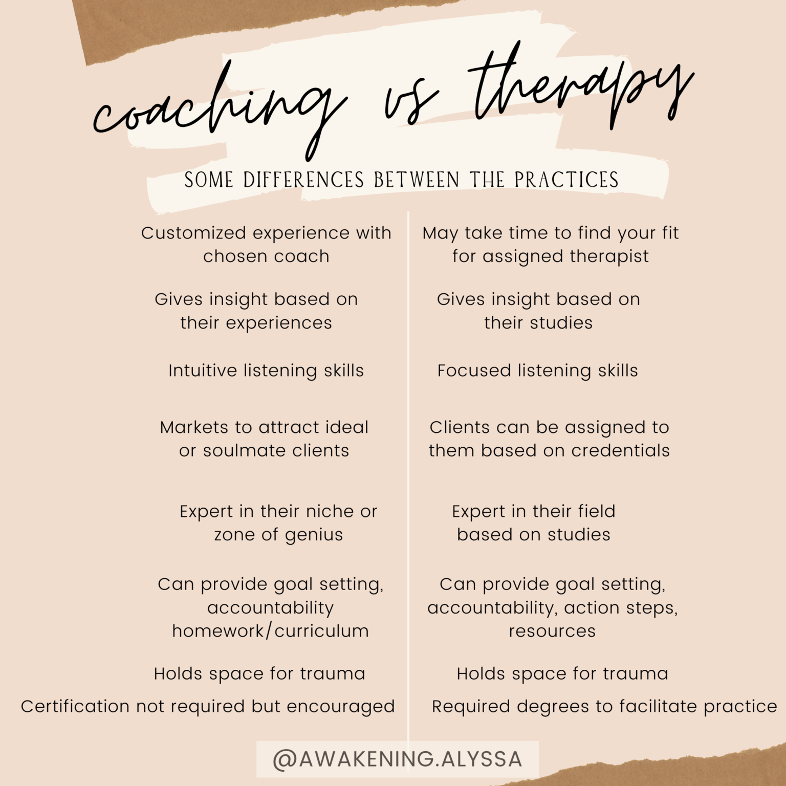 Some differences between coaching and therapy